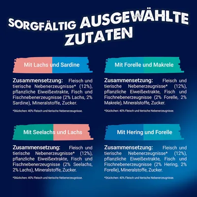 Felix "Doppelt lecker - So gut wie es aussieht" Pouches 12 x 85 g -  Seelachs & Lachs, Lachs & Sardine, Hering & Forelle, Forelle & Makrele