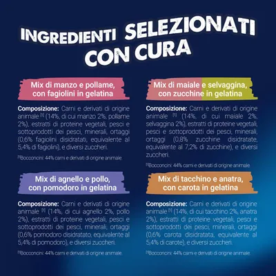 Felix Le Ghiottonerie Doppia Delizia 24 x 85 g - Varietà di carne con Verdura Felix Le Ghiottonerie Doppia Delizia 24 x 85 g - Varietà di carne con Verdura