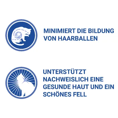Texte en allemand : 'Minimiert die Bildung von Haarballen', 'Unterstützt nachweislich eine gesunde Haut und ein schönes Fell'