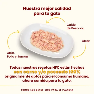 Nuestra mejor calidad para tu gato. Atún, pollo y jamón, caldo de pescado, arroz. Todas nuestras recetas HFC están hechas con carne y/o pescado 100% aptos para consumo humano.