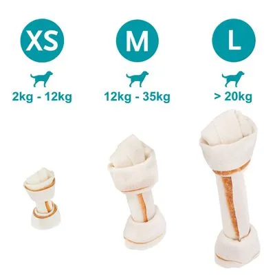 Maattabel kauwbotten: XS voor honden 2–12 kg, M voor 12–35 kg, L voor >20 kg. Afbeelding toont drie maten kauwbotten onder de bijbehorende gewichtscategorieën.