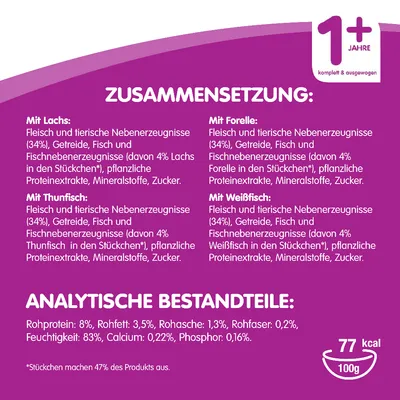 Texte en allemand : composition avec saumon, truite, thon, poisson blanc ; analyse nutritionnelle : protéines 8 %, matières grasses 3,5 %, humidité 83 %, calcium 0,22 %, phosphore 0,16 %, 77 kcal/100g.