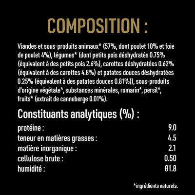 Composition : viandes et sous-produits animaux 57 %, légumes, sous-produits d'origine végétale, minéraux, romarin, persil, extrait de canneberge. Protéine 9 %, matières grasses 4,5 %, humidité 81,8 %.