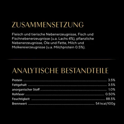 Zusammensetzung: Fleisch, tierische und pflanzliche Nebenerzeugnisse, Fisch (Lachs 4%), Milchprotein 0.5%. Analytische Bestandteile: Protein 3.5%, Fettgehalt 3.5%, Feuchtigkeit 88.5%, Brennwert 54 kcal/100g.