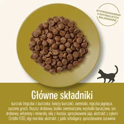 Główne składniki: kurczak, ziemniaki, mączka jagnięca, suszony groch, tłuszcz drobiowy, białko ziemniaczane, wysłodki buraczane, olej z łososia, algi morskie, żurawina. Wyprodukowano z naturalnych składników.
