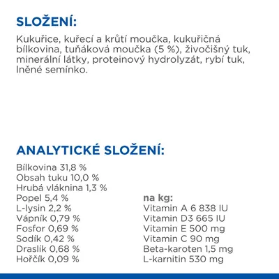 Složení: kukuřice, kuřecí a krůtí moučka, tuňáková moučka 5 %, živočišný tuk, minerální látky, proteinový hydrolyzát, rybí tuk, lněné semínko. Analytické složení: bílkovina 31,8 %, tuk 10 %, vláknina 1,3 %, popel 5,4 %, vitaminy a minerály dle obrázku.