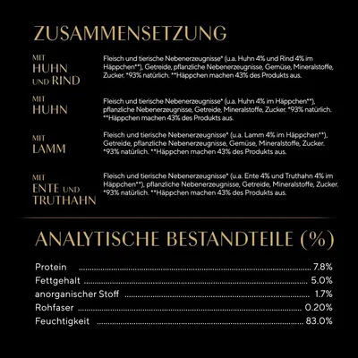 Zusammensetzung: Huhn und Rind, Huhn, Lamm, Ente und Truthahn. Analytische Bestandteile: Protein 7.8%, Fettgehalt 5.0%, anorganischer Stoff 1.7%, Rohfaser 0.20%, Feuchtigkeit 83.0%.