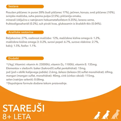 Sestava: piščanec, puran 28 %, ječmen, koruza, svinjska maščoba. Analitske sestavine: beljakovine 27 %, maščobe 12 %. Dodani vitamini in minerali. Za starejše pse 8+ let.