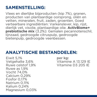 Samenstelling: vlees en dierlijke bijproducten (kip 7%), granen, plantaardige producten, oliën, vetten, mineralen, fruit, zaden, groenten. Eiwit 5,1%, vet 3,6%, vocht 74%.