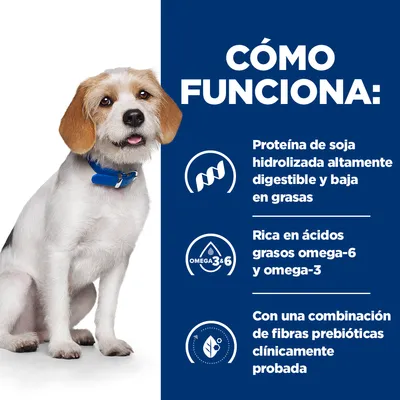 Cómo funciona: proteína de soja hidrolizada altamente digestible y baja en grasas, rica en ácidos grasos omega-6 y omega-3, combinación de fibras prebióticas clínicamente probada.