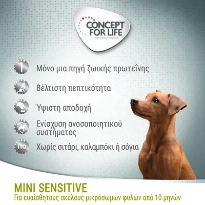 CONCEPT FOR LIFE MINI SENSITIVE. Μόνο μια πηγή ζωικής πρωτεΐνης, βέλτιστη πεπτικότητα, χωρίς σιτάρι, καλαμπόκι ή σόγια. Για ευαίσθητους σκύλους μικρόσωμων φυλών από 10 μηνών.