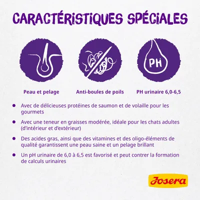 Caractéristiques spéciales Josera : peau et pelage, anti-boules de poils, PH urinaire 6,0–6,5. Protéines de saumon et volaille, graisses modérées, acides gras, vitamines, oligo-éléments, pH favorisé.