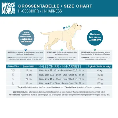 Grössentabelle für H-Geschirr: XS bis L, Halsumfang 28-79 cm, Brustumfang 33,5-70 cm. Zugkraft max. 45-200 kg. Zwei-Finger-Regel für Passform beachten.