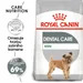 Royal Canin Mini Dental Care