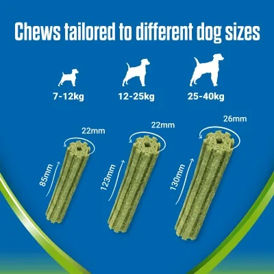 Dog chew size guide: 7–12kg dogs 85×22mm, 12–25kg dogs 123×22mm, 25–40kg dogs 130×26mm. Chews tailored to different dog sizes shown with icons and measurements.