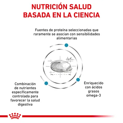 NUTRICIÓN SALUD BASADA EN LA CIENCIA. Fuentes de proteína seleccionadas, combinación de nutrientes para la salud digestiva y enriquecido con ácidos grasos omega-3.