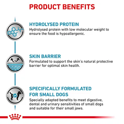 Product benefits: hydrolysed protein for hypoallergenic food, skin barrier support, specifically formulated for small dogs with adapted benefits for digestion, dental and urinary sensitivities.