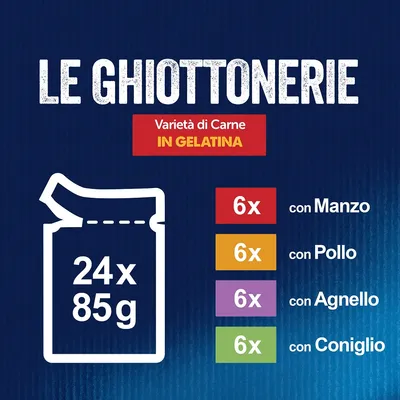 Le Ghiottonerie Varietà di Carne in Gelatina, 24x85g: 6x con Manzo, 6x con Pollo, 6x con Agnello, 6x con Coniglio.