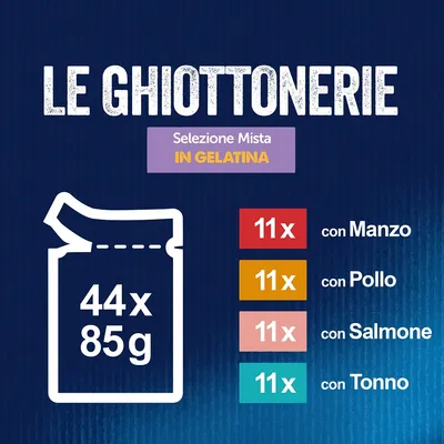 Le Ghiottonerie Selezione Mista in Gelatina, 44 bustine da 85 g: 11 con manzo, 11 con pollo, 11 con salmone, 11 con tonno.