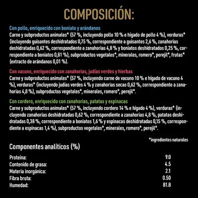 Composición: pollo, vacuno o cordero con verduras y frutas. Componentes analíticos: proteína 9 %, grasa 4,5 %, materia inorgánica 2,1 %, fibra bruta 0,50 %, humedad 81,8 %.