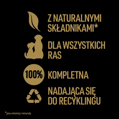 Z naturalnymi składnikami*, dla wszystkich ras, 100% kompletna, nadająca się do recyklingu. *plus witaminy i minerały