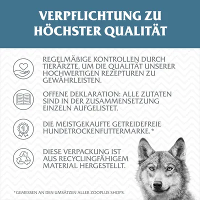 Verpflichtung zu höchster Qualität: regelmäßige Kontrollen durch Tierärzte, offene Deklaration aller Zutaten, meistgekaufte getreidefreie Hundetrockenfuttermarke, Verpackung recycelbar.