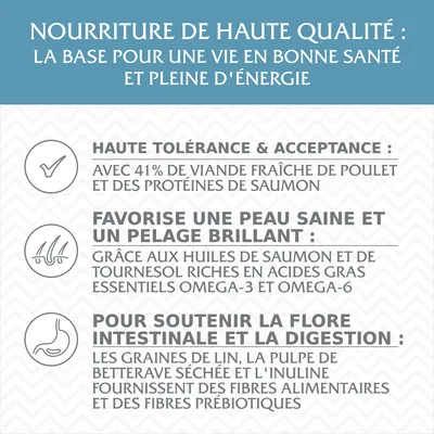 Nourriture de haute qualité : base pour une vie saine. 41 % viande fraîche de poulet, protéines de saumon, huiles riches en oméga-3/6, fibres alimentaires et prébiotiques.
