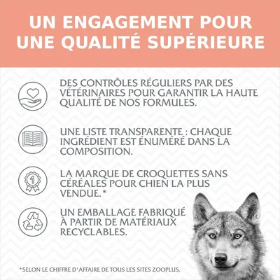 UN ENGAGEMENT POUR UNE QUALITÉ SUPÉRIEURE : contrôles vétérinaires, liste transparente des ingrédients, marque de croquettes sans céréales la plus vendue, emballage recyclable.
