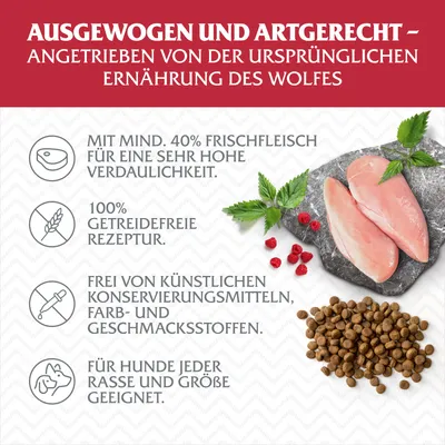 Ausgewogen und artgerecht: Mind. 40% Frischfleisch, 100% getreidefrei, frei von künstlichen Zusatzstoffen, geeignet für Hunde jeder Rasse und Grösse.