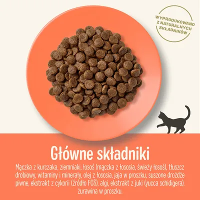 Główne składniki: mączka z kurczaka, ziemniaki, łosoś, tłuszcz drobiowy, witaminy i minerały, olej z łososia, jaja w proszku, suszone drożdże piwne, cykoria, algi, ekstrakt z juki, żurawina.