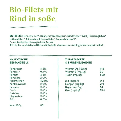 Bio-Filets mit Rind in soße. Состав: куриное мясо, туша курицы, говяжья печень 4 %, пшеничный глютен, куриная печень, минералы, гороховый крахмал, подсолнечное масло. Анализ: белок 8,5 %, жир 4,5 %, зола 2 %, влага 82 %.