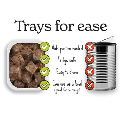 Comparison of food trays and cans. Trays aid portion control, are fridge safe, easy to clean, and can be used as a bowl. Cans do not offer these benefits.