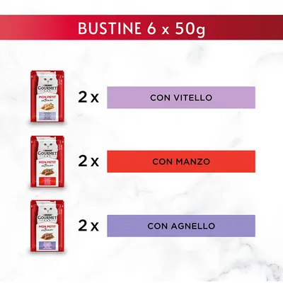 Bustine Gourmet Mon Petit Intense 6 x 50g: 2 con vitello, 2 con manzo, 2 con agnello. Immagine delle tre bustine con le rispettive varianti visibili.