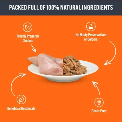 Image highlights 100% natural ingredients, freshly prepared chicken, beneficial botanicals, no preservatives or colours, and grain free features of the product.