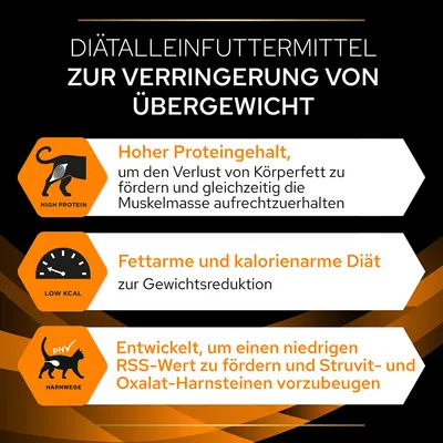 Diätalleinfuttermittel zur Verringerung von Übergewicht. Hoher Proteingehalt, fettarme und kalorienarme Diät, entwickelt zur Förderung eines niedrigen RSS-Werts und Vorbeugung von Harnsteinen.