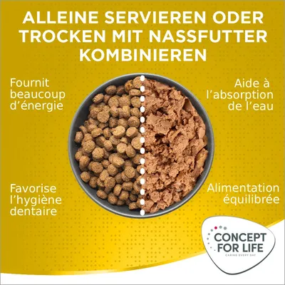 Concept for Life X-Small Adult pour chien