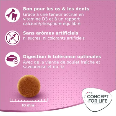Bon pour les os et les dents, sans arômes artificiels, digestion et tolérance optimales. Croquette de 10 mm. Concept for Life. Texte en français.