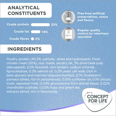 Analisi nutrizionale: proteine grezze 32 %, grassi grezzi 14 %, fibre grezze 2 %. Ingredienti principali: proteine di pollame, carne di pollo fresca, riso, mais. Concept for Life.
