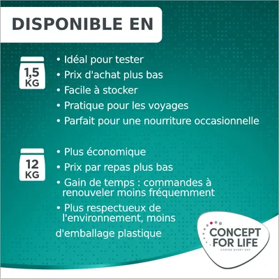 Concept for Life Large Adult