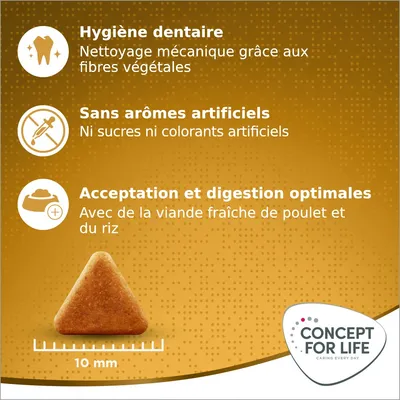 Hygiène dentaire, sans arômes artificiels, acceptation et digestion optimales. Croquette triangle 10 mm. Concept for Life.