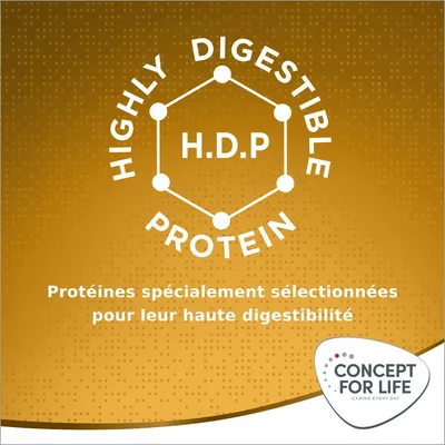Texte en anglais : Highly Digestible Protein H.D.P. Protéines spécialement sélectionnées pour leur haute digestibilité. Marque : Concept for Life.
