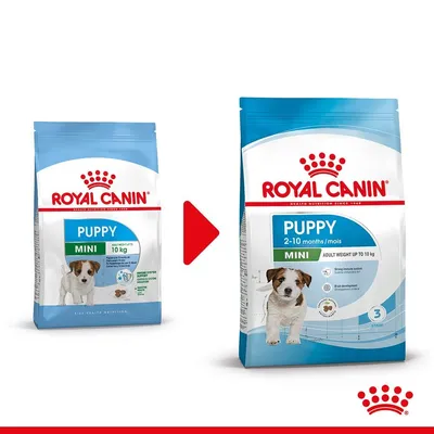 Две опаковки Royal Canin Puppy Mini, лява: 10 кг, дясна: 2–10 months/mois, adult weight up to 10 kg. Видима промяна в дизайна на опаковката.