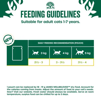 Feeding guide for adult cats 1–7 years: 3 kg cat 2½–3 pouches, 4 kg cat 3–3½ pouches, 5 kg cat 3½–4 pouches daily. 1 pouch = 18–19 g JAMES WELLBELOVED dry food.