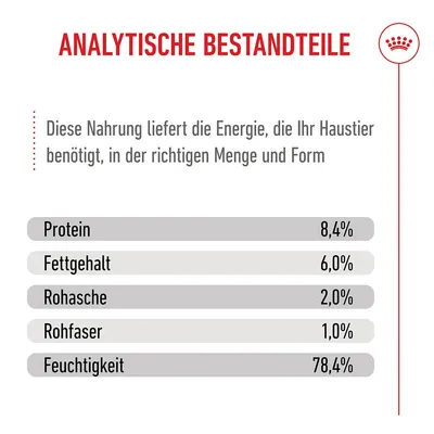 Royal Canin Medium Puppy en sauce pour chiot