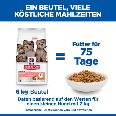Hill's Science Plan Perfect Digestion Puppy Small & Mini pour chien