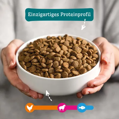 Schale mit Trockenfutter, Text: Einzigartiges Proteinprofil. Symbole für Huhn, Ziege und Fisch unten abgebildet.