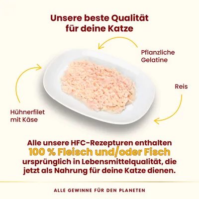 Texte en allemand : Hühnerfilet mit Käse, Pflanzliche Gelatine, Reis. 100 % Fleisch und/oder Fisch ursprünglich in Lebensmittelqualität, jetzt als Nahrung für deine Katze.