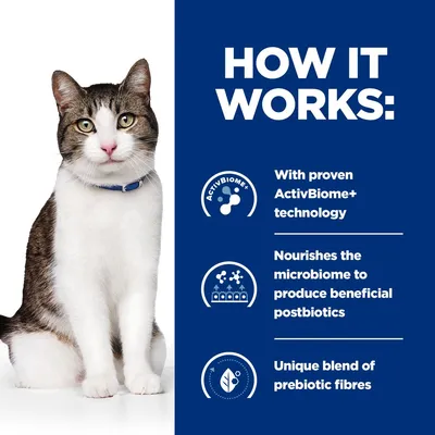 HOW IT WORKS: With proven ActivBiome+ technology. Nourishes the microbiome to produce beneficial postbiotics. Unique blend of prebiotic fibres. Szöveg angol nyelven.
