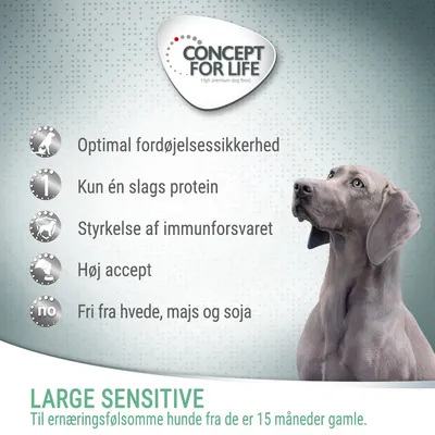 CONCEPT FOR LIFE. Optimal fordøjelsessikkerhed, kun én slags protein, styrkelse af immunforsvaret, høj accept, fri fra hvede, majs og soja. LARGE SENSITIVE til ernæringsfølsomme hunde fra 15 måneder.