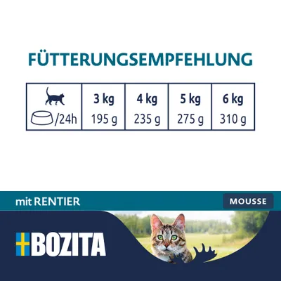 Bozita Mousse Postbiotics 12 x 85 g
